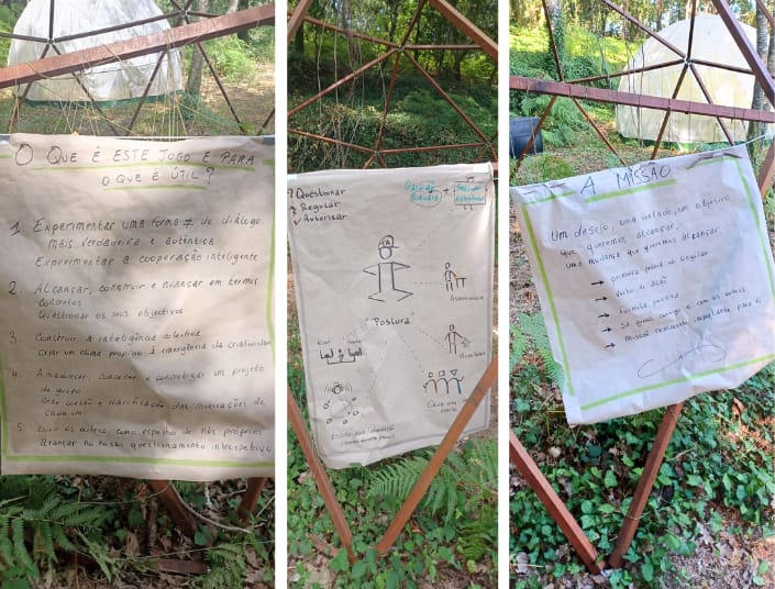 Some posters about the goal of the game, how to be present through it and the goal