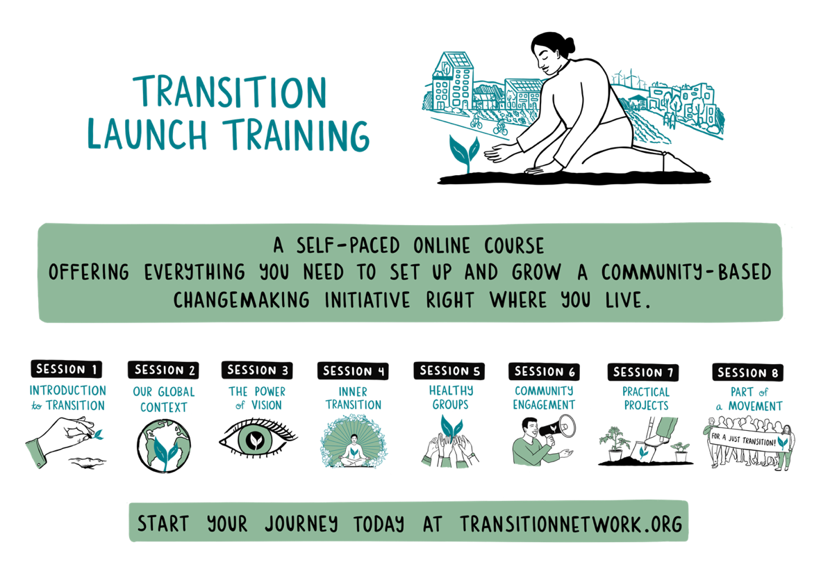 Evergreening Transition Training
