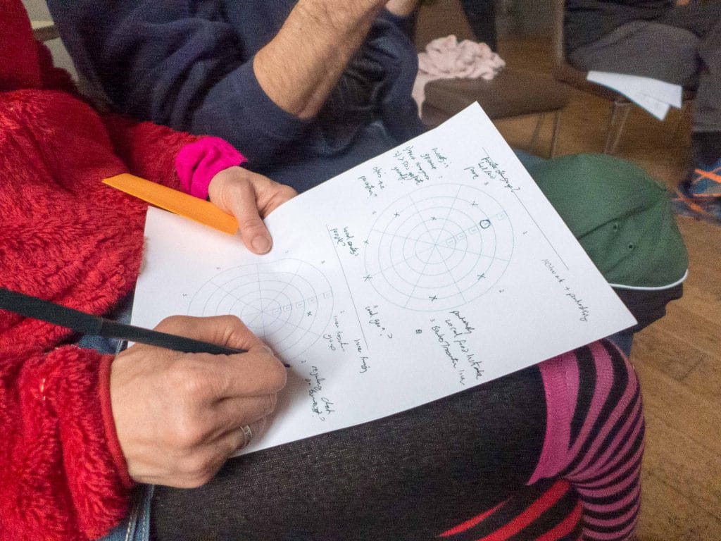 Be part of an international Transition experiment!