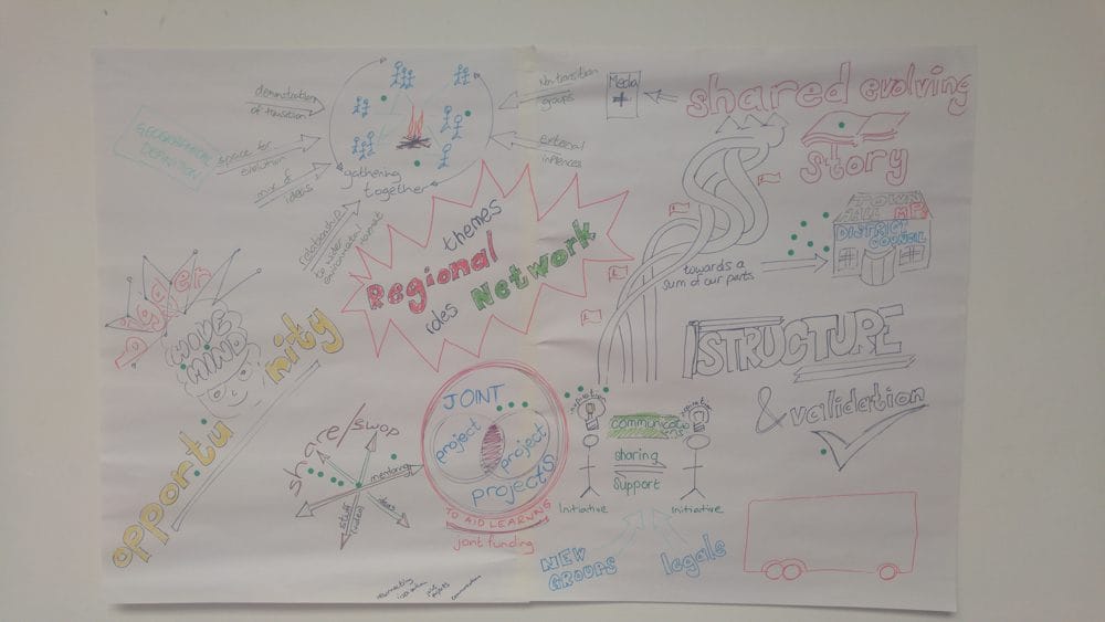 Stepping Up and Reaching Out – Regional Networks Guides