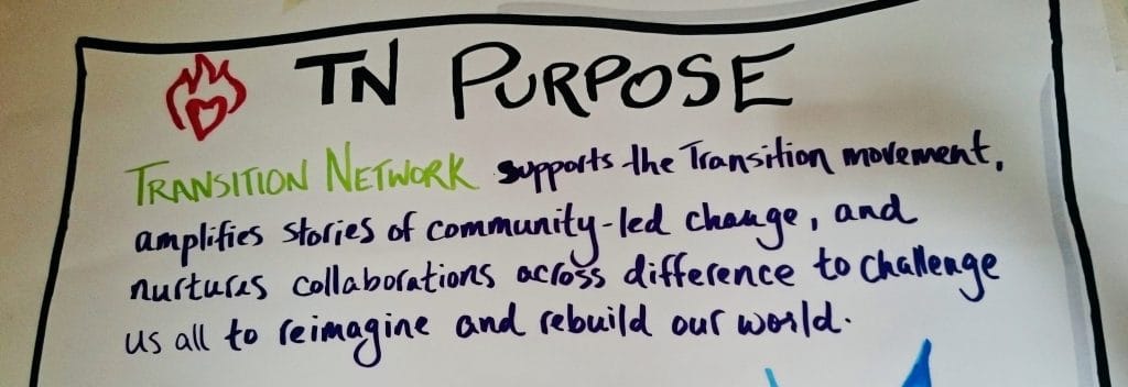 Can you help Transition Network by becoming a Trustee?