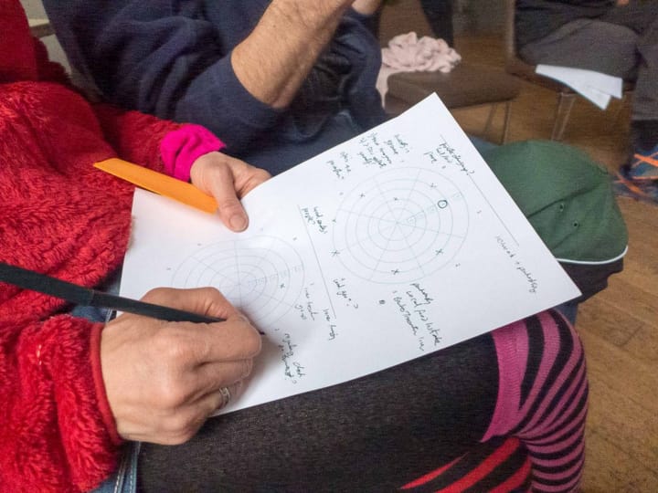 Be part of an international Transition experiment!