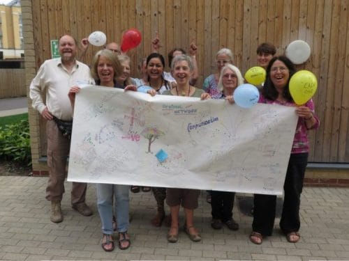 Roles and themes group holding - Transition