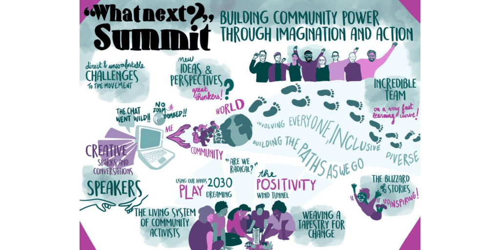 What Happened at the What Next Summit?